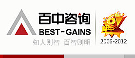 海南百中咨詢有限公司 網站改版 網站設計